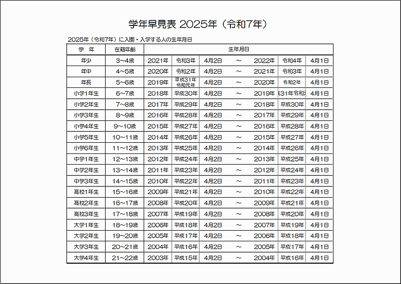 無料でダウンロードできる2025年（令和7年）学年早見表 白黒版